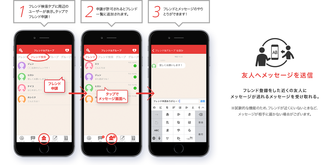 友人へメッセージを送信