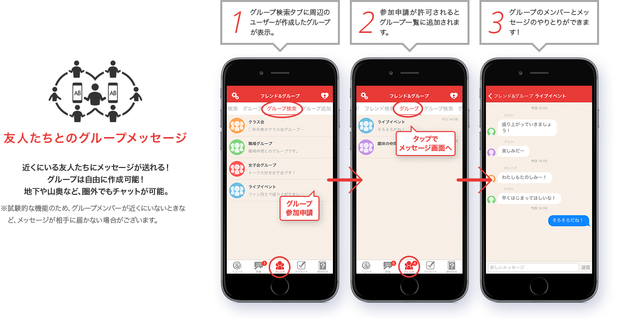 友人たちとのグループメッセージ